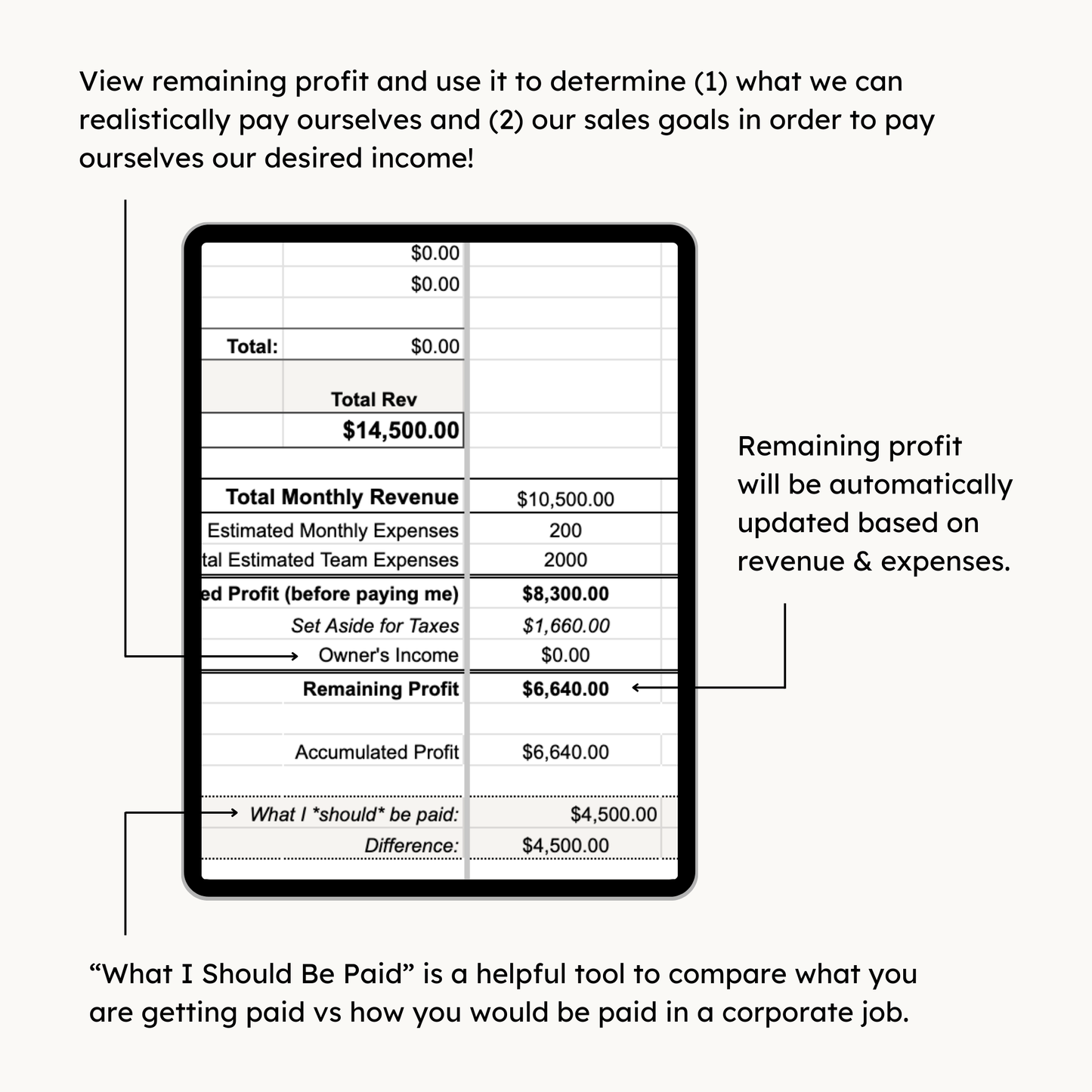 Sales & Profit Tracker