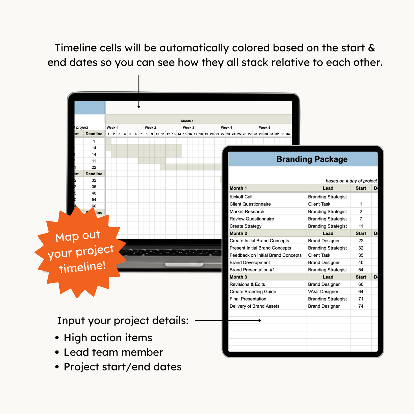 Strategic Offer Planning Guide & Masterclass