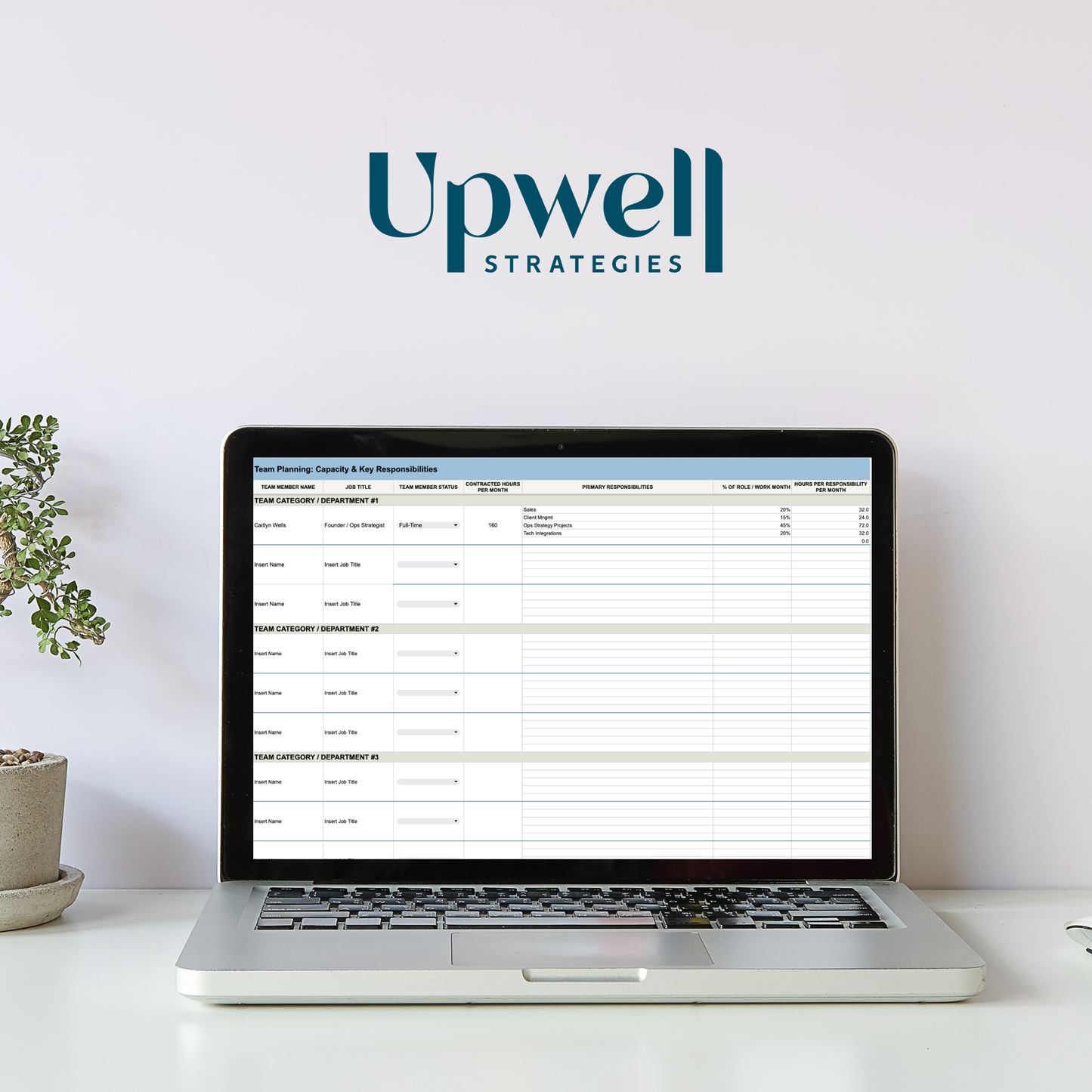 Team Capacity Planning & Masterclass