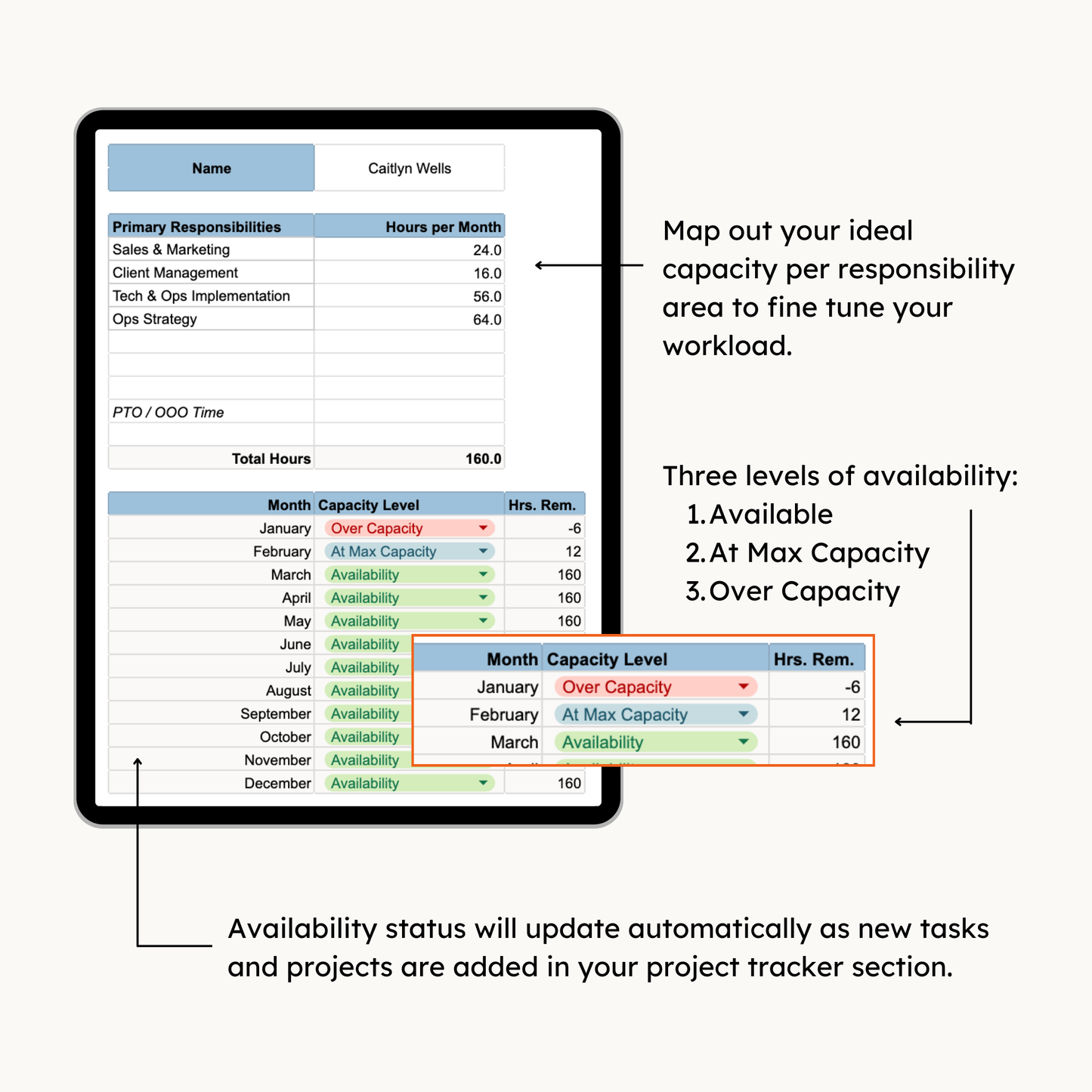 Solopreneur Capacity Planner & Tracker